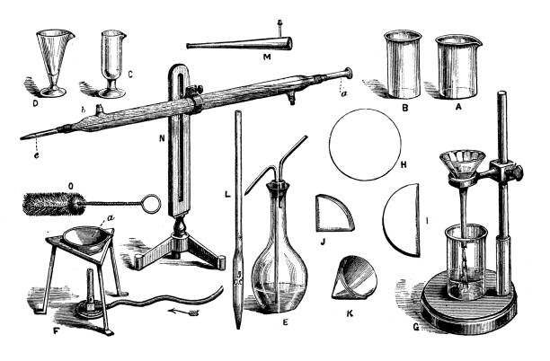 ilustraciones, imágenes clip art, dibujos animados e iconos de stock de antiguo grabado de la ilustración: equipos de química - laboratory equipment illustrations