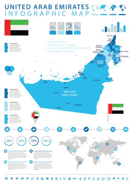 阿拉伯聯合大公國-地圖和國旗 — — 圖圖 - 阿治曼酋長國 幅插畫檔、美工圖案、卡通及圖標