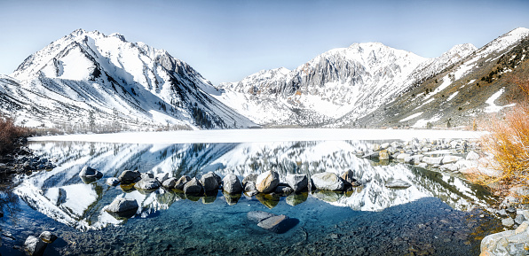 Here we have a wonderful panorama of Lake Convict in the Winter