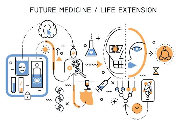 Medical Technology Using Stem 490+ Stem Cells Icon Stock Illustrations, Royalty-Free Vector Graphics ...