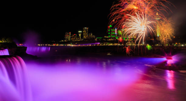istock Niagara Falls fireworks and fall illumination on American side. 693364512