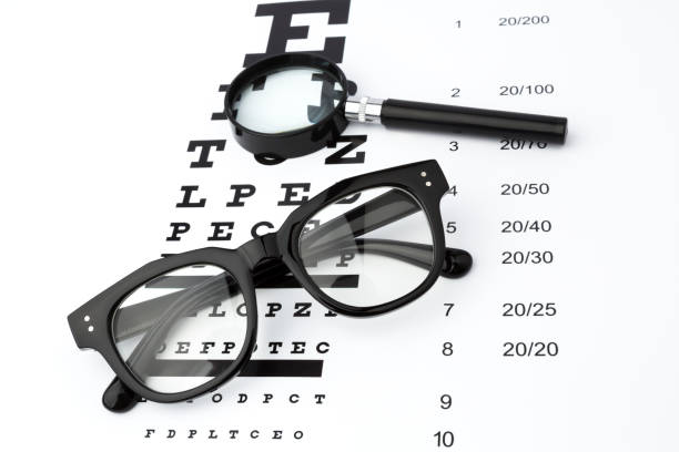 istock eyesight test with black small magnifier, black glasses and snellen chart 693554826