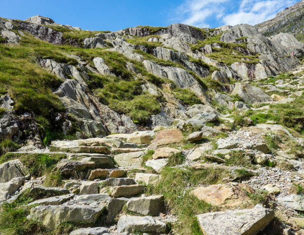 istock Snowdonia National Park, North Wales, UK 693605524