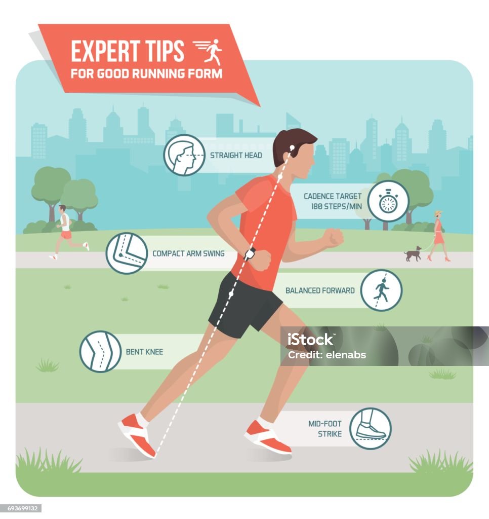IV. Expert Tips for Improving Your Running Form