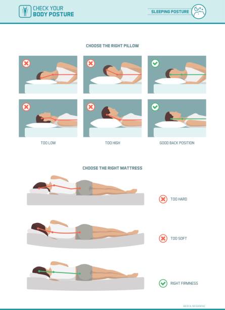 Correct sleeping ergonomics and mattress selection Correct sleeping ergonomics and body posture, mattress and pillow selection infographic lying on side stock illustrations
