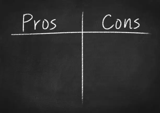 pros and cons concept on a chalkboard background