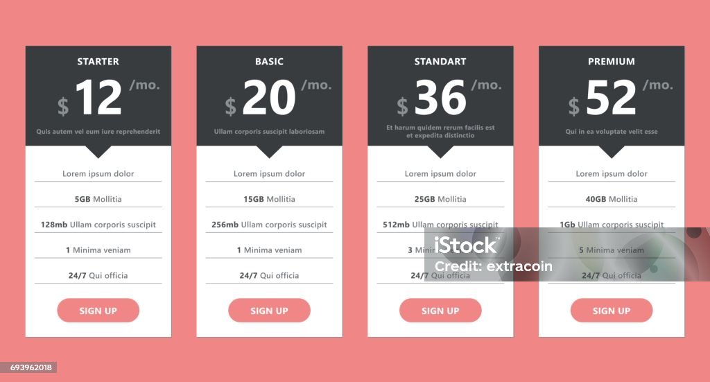 pricing table template for web design and business pricing plans and tables for websites and applications Sponsor stock vector