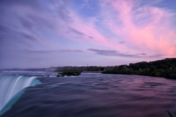 Photo of Niagara falls at sunset, Canada