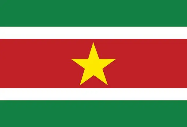 Vector illustration of Flag of Suriname