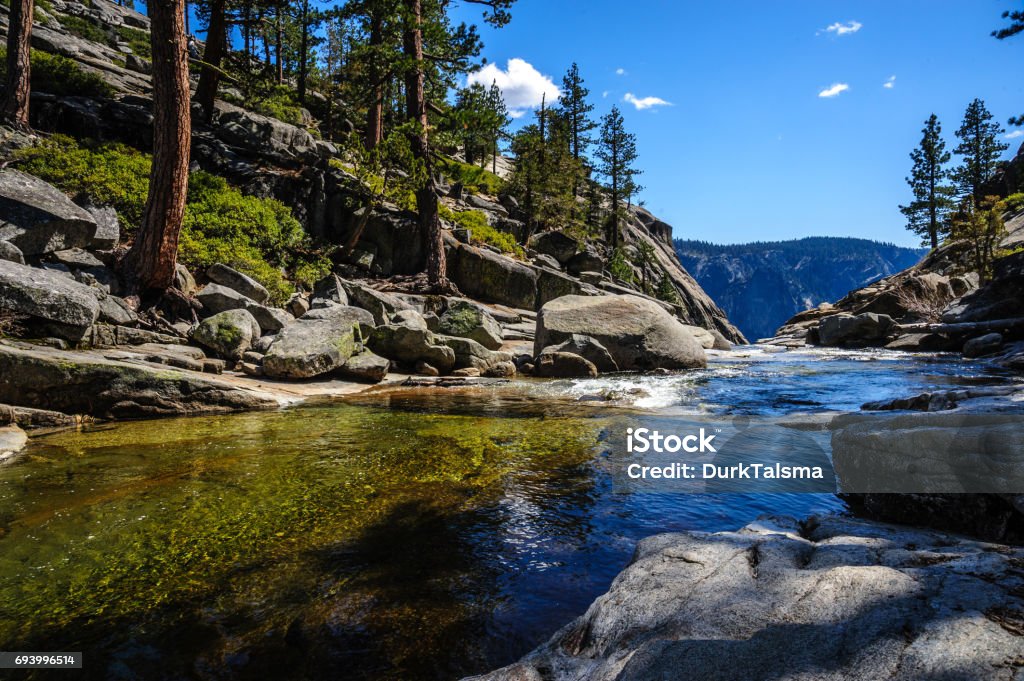 Upper Yosemite Falls: the river just before plunging down... View of Yosemite Creek, just before plunging down into the upper Yosemite Fall River Stock Photo