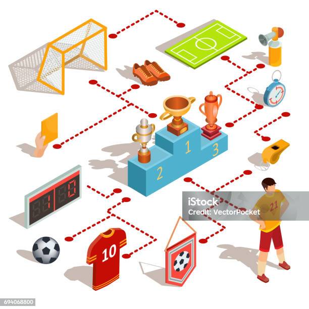 Set Of Vector Isometric Soccer Icons Stock Illustration - Download Image Now - Isometric Projection, Soccer Player, Goalie