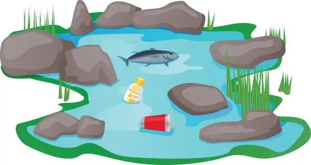 Vector illustration of Polluted pond or lake vector
