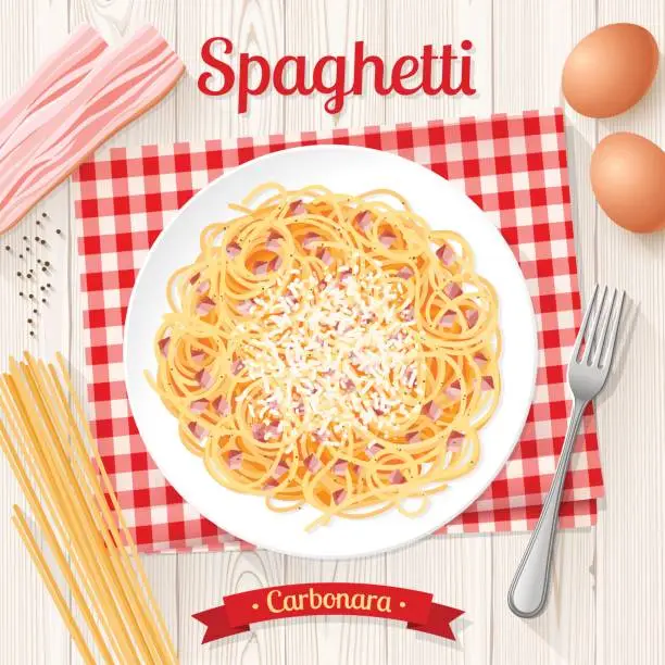 Vector illustration of Spaghetti Carbonara on wooden table with parmesan and pepper.