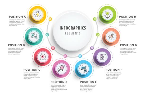 geschäft 8 schritt prozess diagramm infografiken mit schritt kreisen. kreisförmige corporate grafikelemente. unternehmen-folie präsentationsvorlage. moderne vektor info-grafik layout-design. - 8 stock-grafiken, -clipart, -cartoons und -symbole