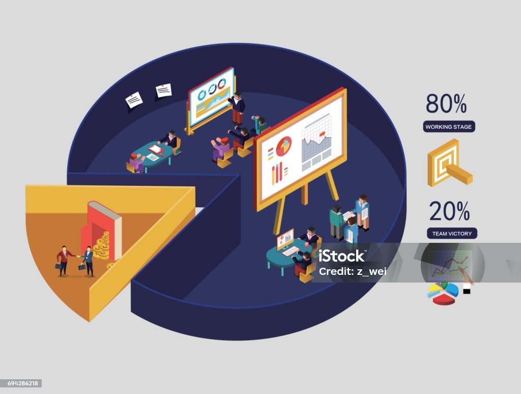 Photo Busines Performance Business Performance Stock Illustration - Download Image Now ...
