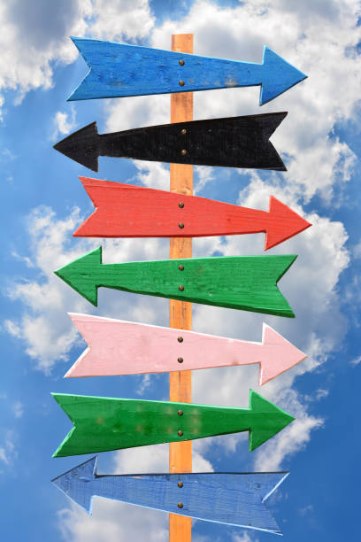 istock Multiple wooden direction signpost, as background, with no text, against the blue sky 694416204