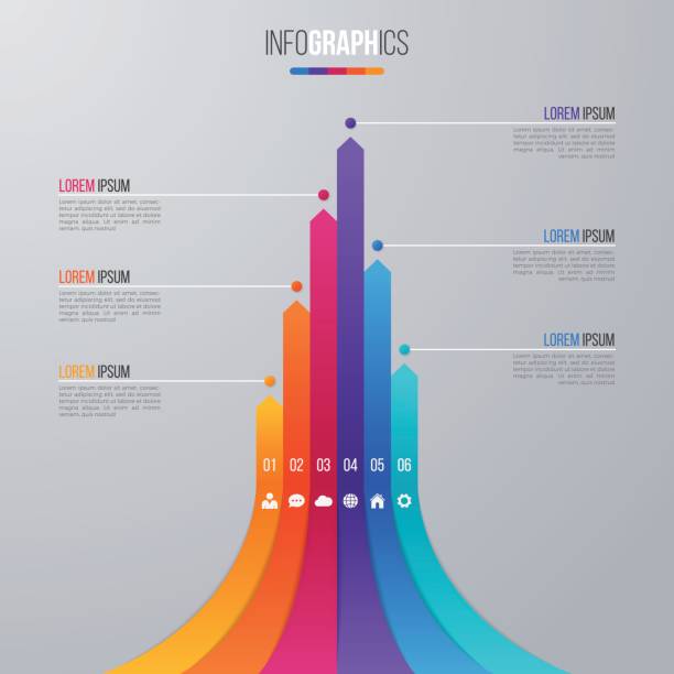 Bar chart infographic template with 6 options. Bar chart infographic template for data visualization with 6 options. Easy to edit and to build your own chart. bar graph with arrow stock illustrations