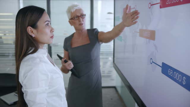 Senior Caucasian woman and her younger female Asian colleague discussing diagrams shown on large screen in meeting room