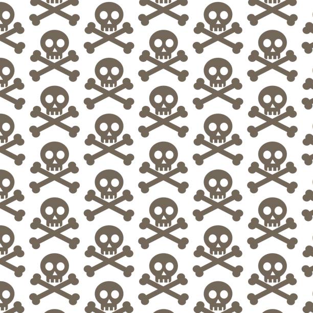 muster-hintergrund-schädel-knochen-symbol - scroll shape frame skull decoration stock-grafiken, -clipart, -cartoons und -symbole