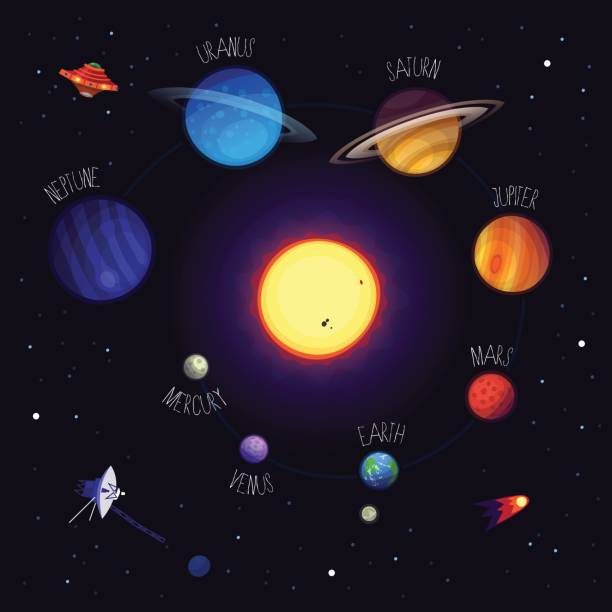 ilustraciones, imágenes clip art, dibujos animados e iconos de stock de elementos y planetas del sistema solar - voyager nave espacial