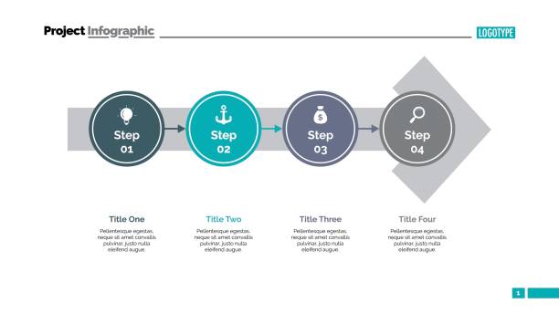 Downward Process Flow Visual 260+ Down Arrows Flow Chart Stock Illustrations, Royalty-Free Vector ...