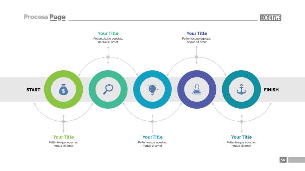 5 서클 워크플로 슬라이드 서식 파일 - end of round stock illustrations