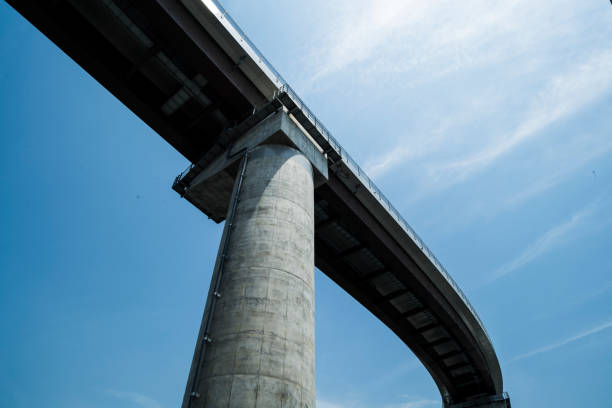 istock A heavily built highway and a big blue sky. 695450608