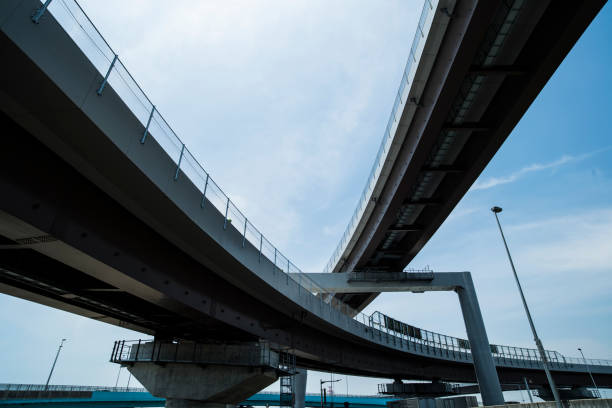 istock A heavily built highway and a big blue sky. 695450654