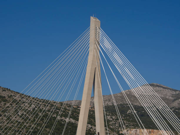 istock dubrovnik in croatia 695523932