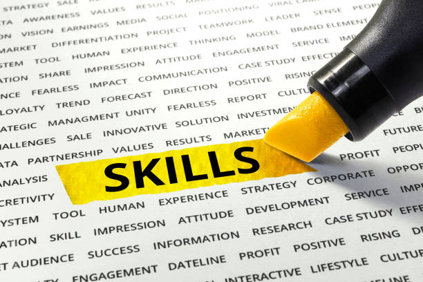 istock Word Skills highlighted with marker on paper 695577052