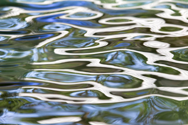 istock abstract surface of the water 695580592