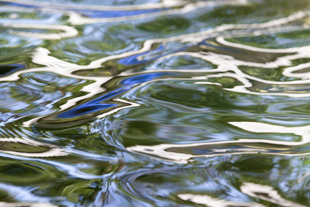 istock abstract surface of the water 695582250