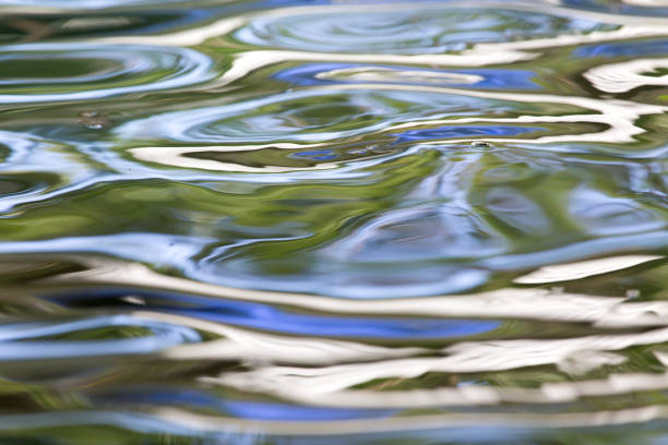 istock abstract surface of the water 695586478