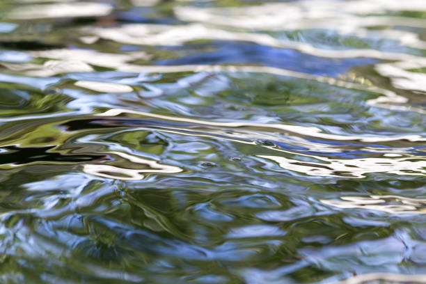 istock abstract surface of the water 695600272