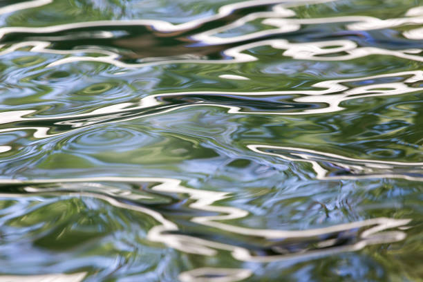 istock abstract surface of the water 695605484