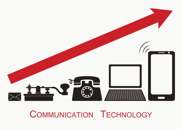 Development in communication Letter, telegraph, analog phone, computer, mobile phone cordless phone stock illustrations