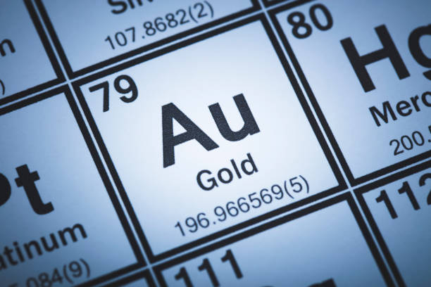istock Periodic Table of the Elements 696108360