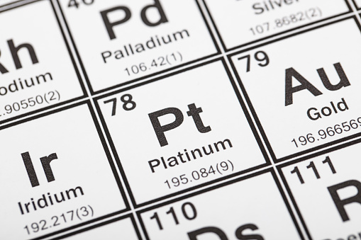 A stock photo of the Periodic Table of the Elements. Photographed using the Canon EOS 5DSR.
