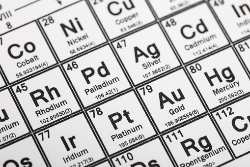 A stock photo of the Periodic Table of the Elements. Photographed using the Canon EOS 5DSR.