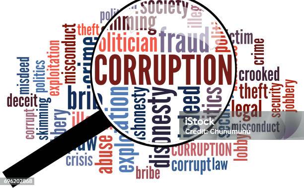 Corruption Word Cloud Stock Photo - Download Image Now - Corruption, Word Cloud, Finance