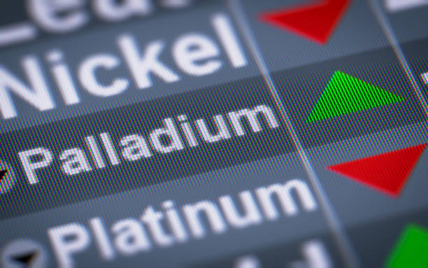 The Index of Palladium on The Screen.