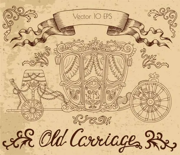 Vector illustration of Line art drawing with old carriage on textured background
