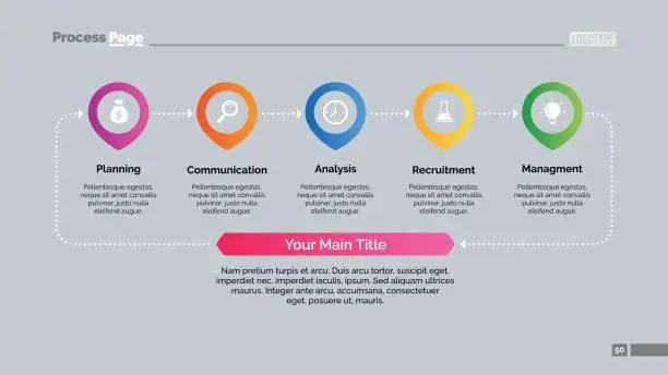 Vector illustration of Five Elements Cycle Slide Template