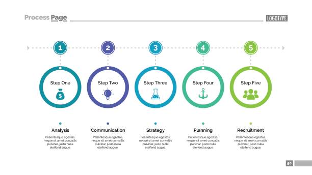 illustrations, cliparts, dessins animés et icônes de modèle de diapositive en cinq étapes processus graphique - cinq personnes