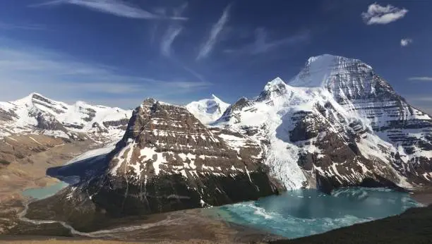 Photo of Berg Lake and Mount Robson Panorama