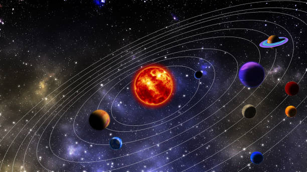 sistema solar  - sistema solar fotografías e imágenes de stock