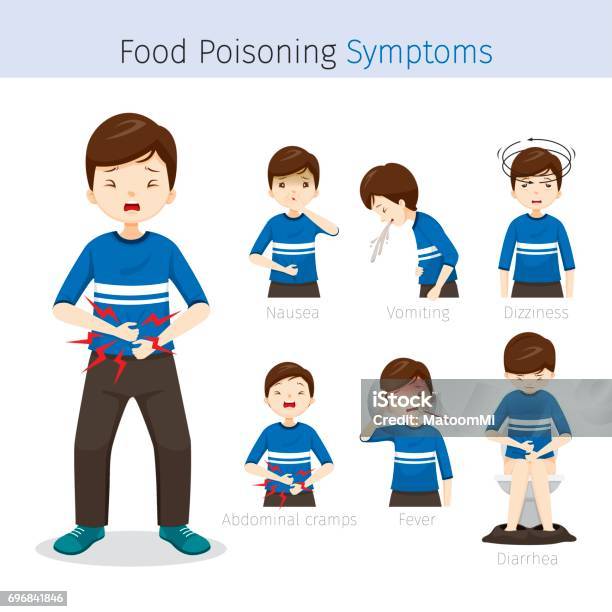 Man With Food Poisoning Symptoms Stock Illustration - Download Image Now - Child, Vomit, Poisonous