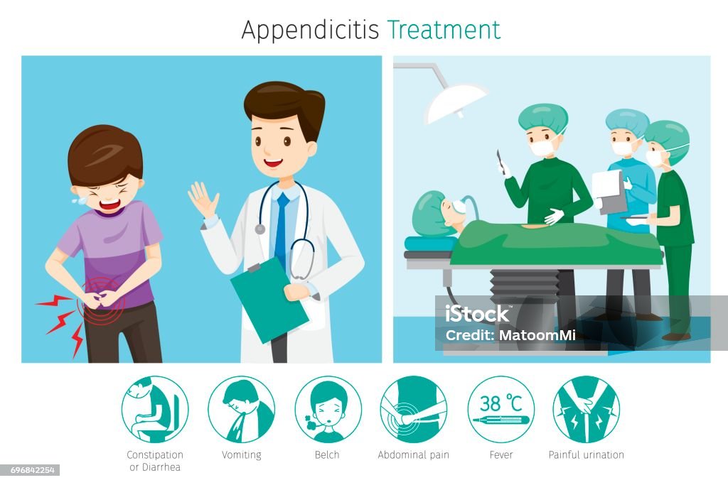 Doctor Diagnose And Operate On Appendicitis Patient Appendix, Internal Organs, Body, Physical, Sickness, Anatomy, Health Appendicitis stock vector