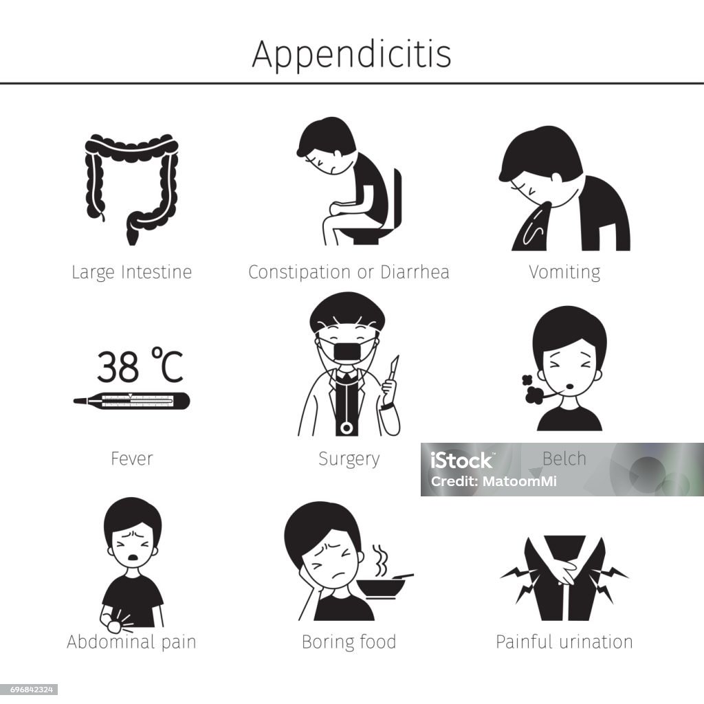Appendicitis Symptoms Icons Set, Monochrome Appendix, Internal Organs, Body, Physical, Sickness, Anatomy, Health Abdomen stock vector