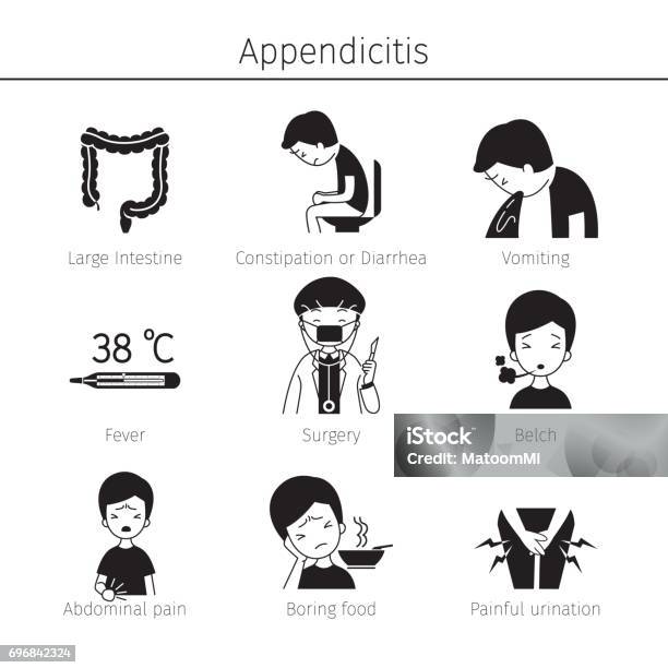 Appendicitis Symptoms Icons Set Monochrome Stock Illustration - Download Image Now - Abdomen, Adult, Appendicitis